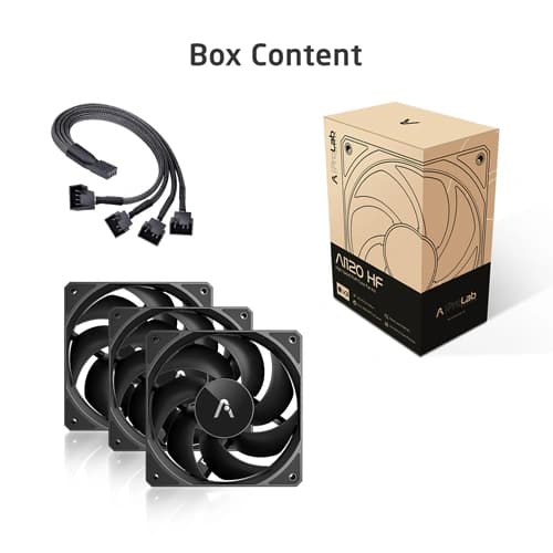 ProLab Design AI120 HF Pro-Grade Triple Pack Cabinet Fan